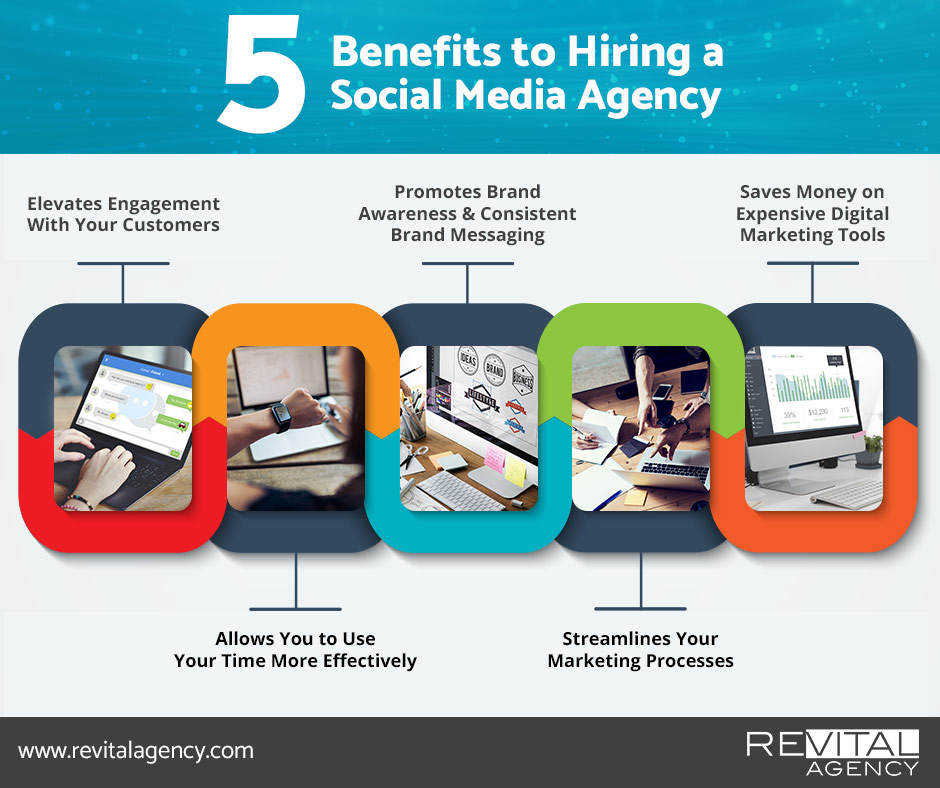 5-benefits-to-hiring-a-social-media-agency