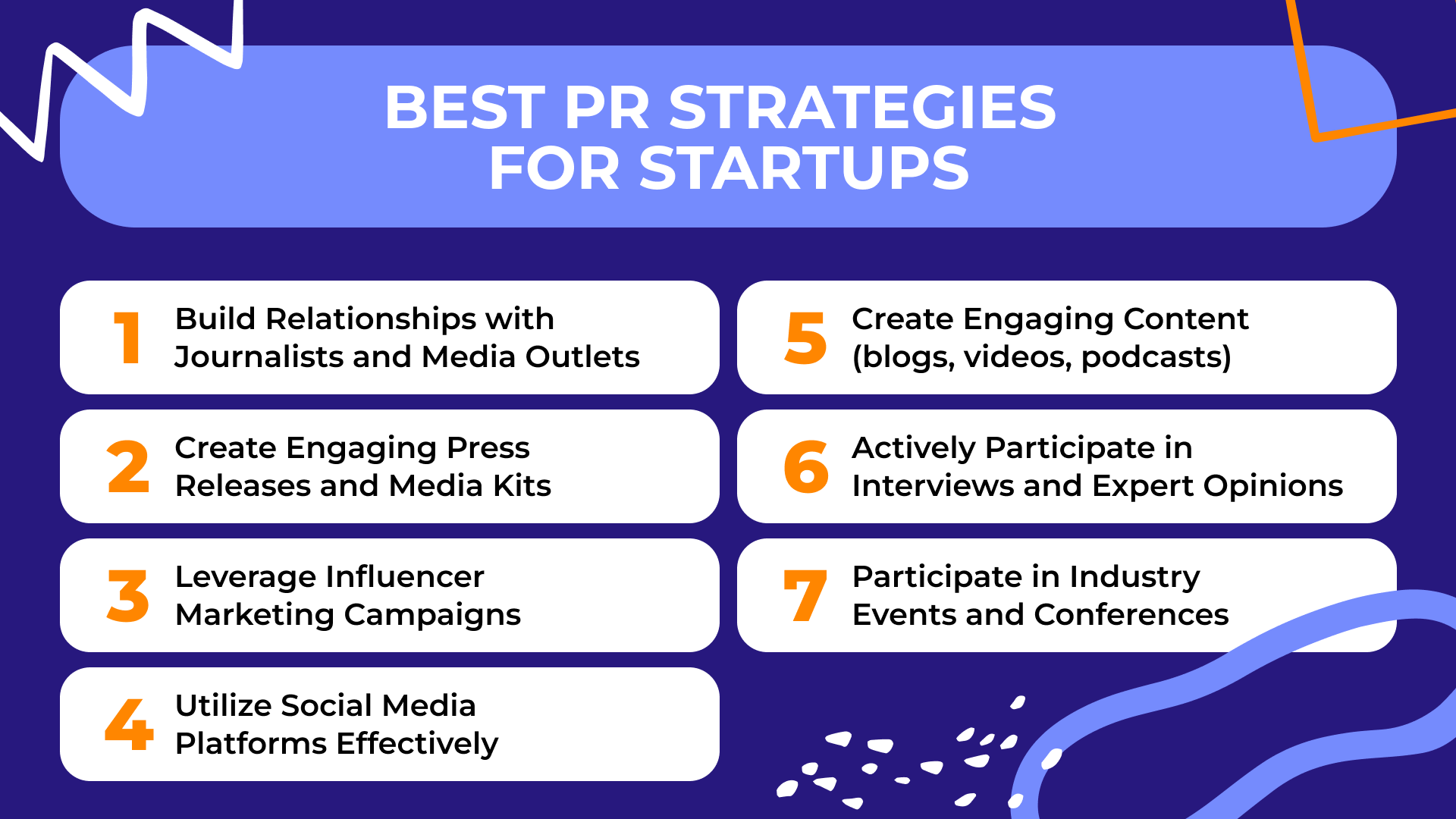 Best PR Strategies for Startups