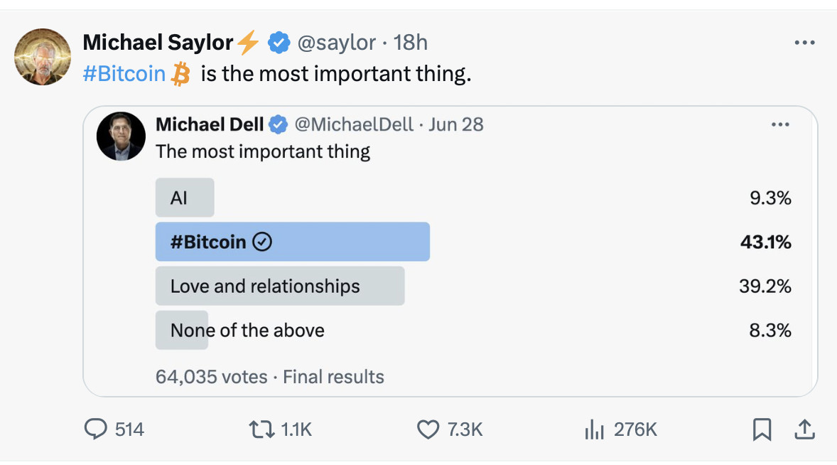 example of crypto poll tweet