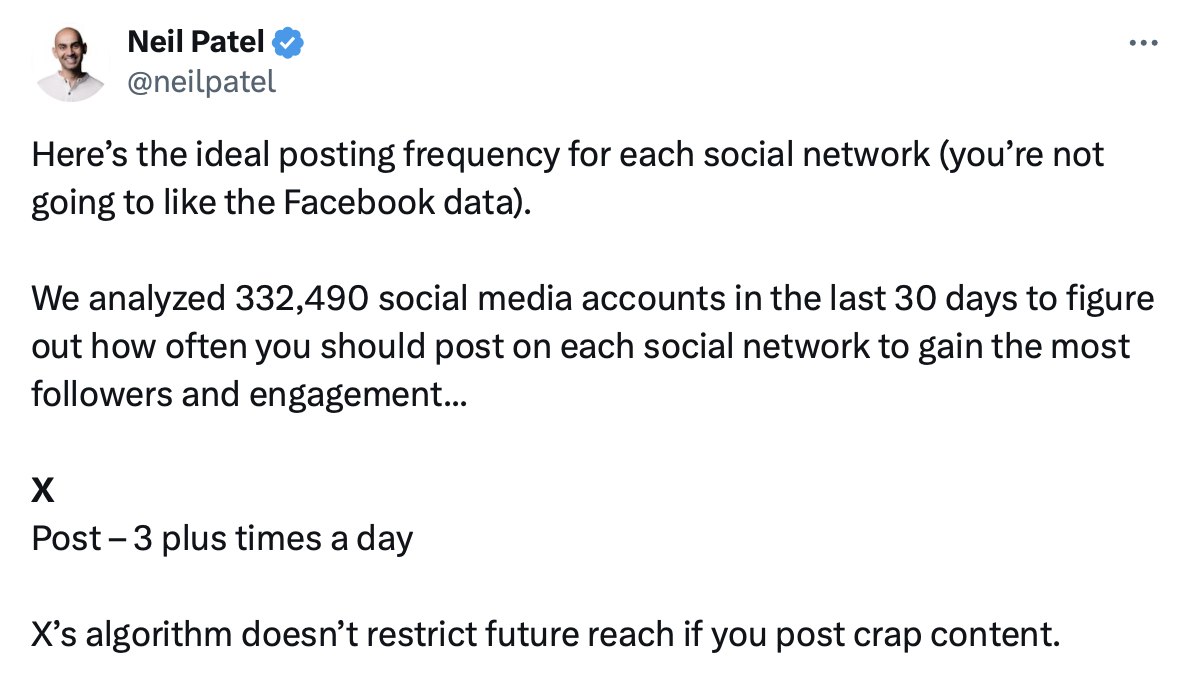 neil patel tweet about frequency of tweets