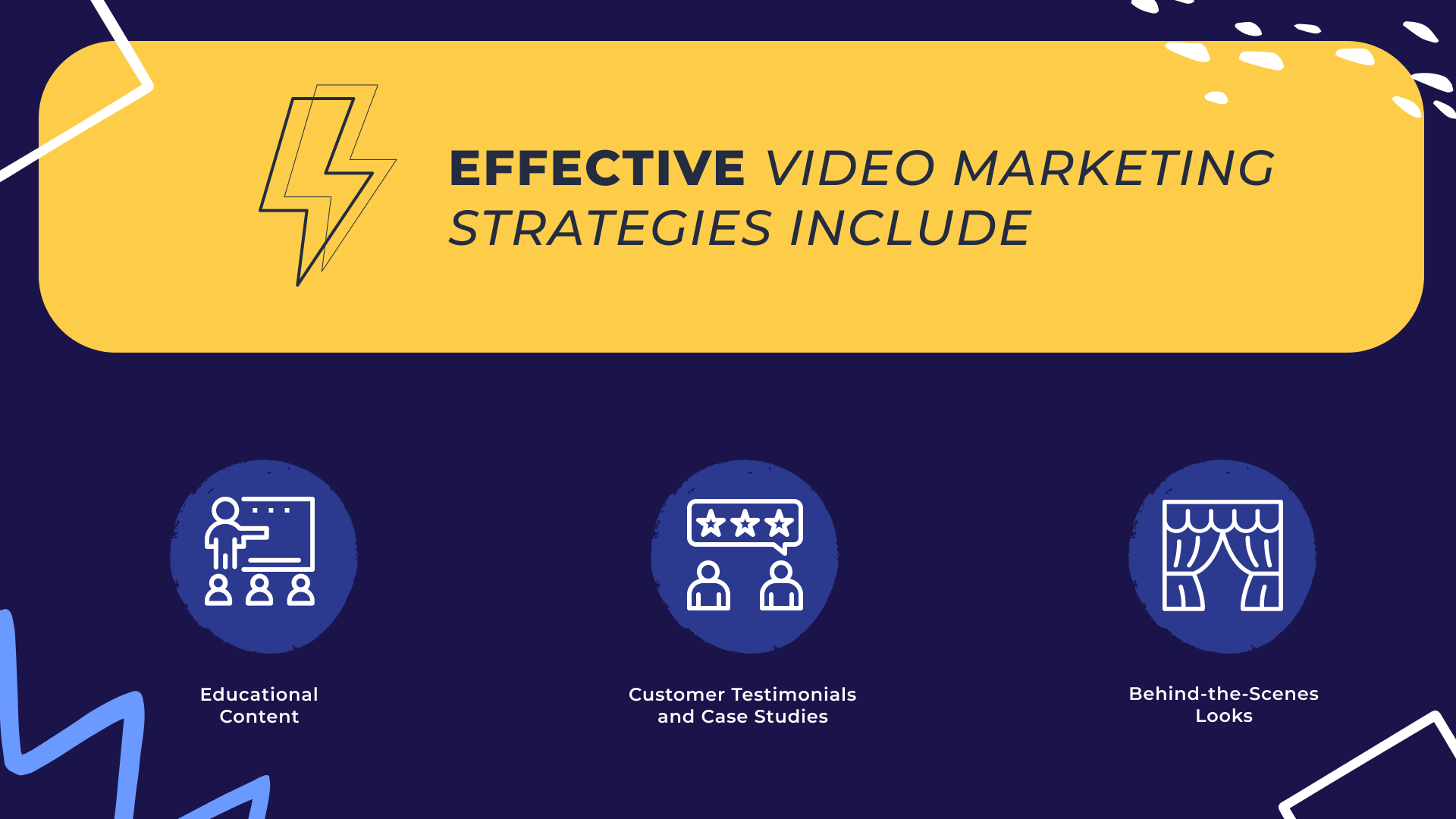 Effective video marketing strategies for banks